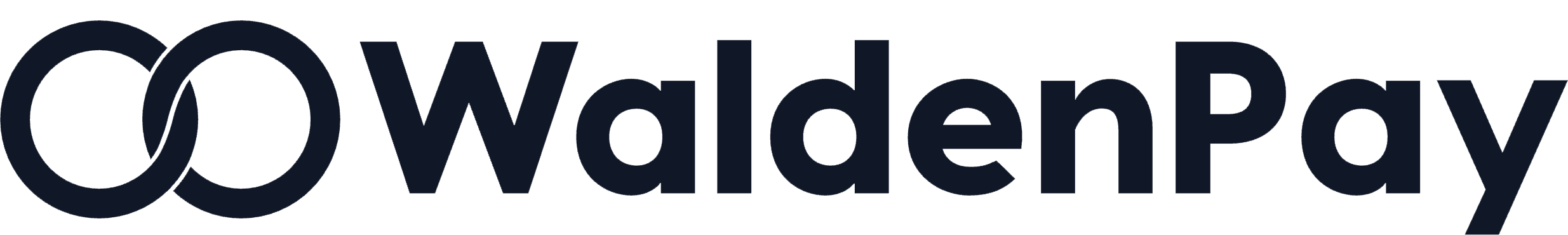 WaldenPay